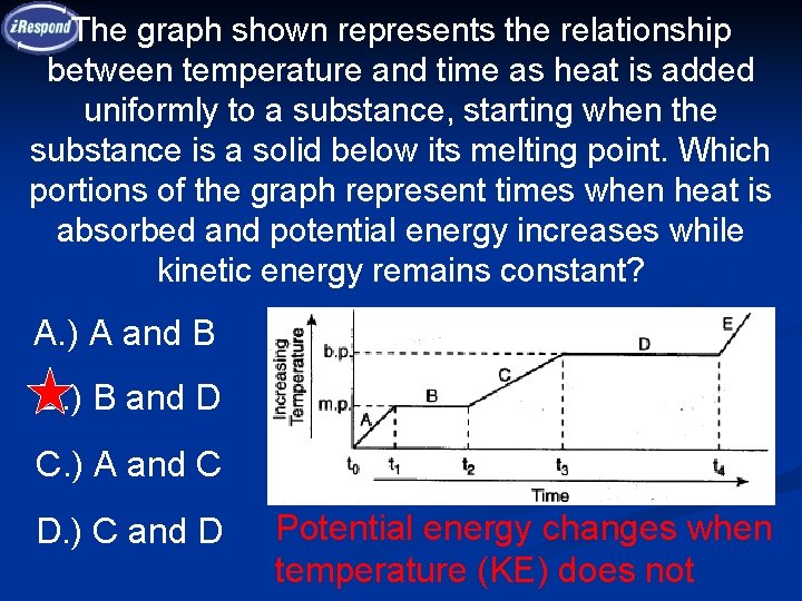 The graph shown represents the relationship between temperature and time as heat is added The graph shown represents the relationship between temperature and time as heat is added
