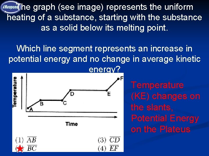 The graph (see image) represents the uniform heating of a substance, starting with the