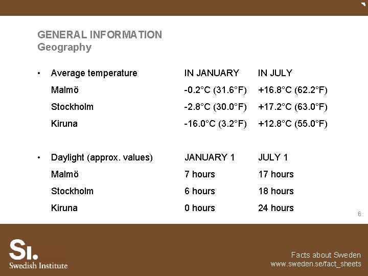 GENERAL INFORMATION Geography • • Average temperature IN JANUARY IN JULY Malmö -0. 2°C