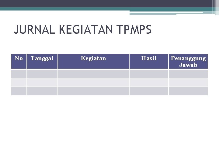 JURNAL KEGIATAN TPMPS No Tanggal Kegiatan Hasil Penanggung Jawab 