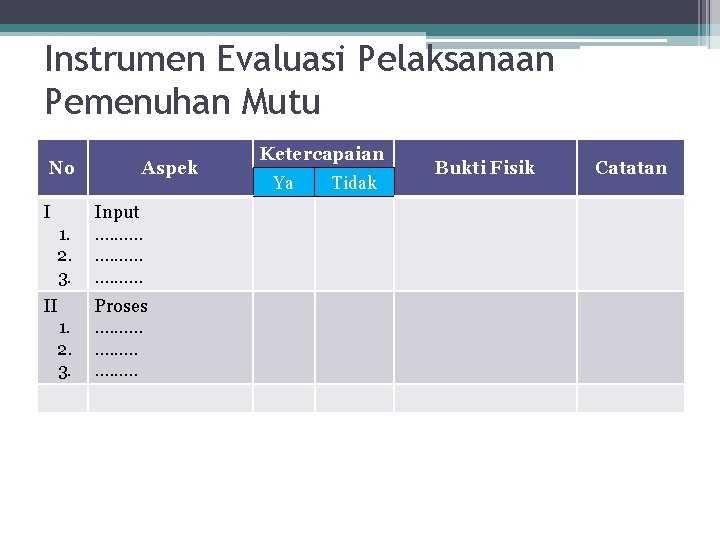 Instrumen Evaluasi Pelaksanaan Pemenuhan Mutu No I 1. 2. 3. II 1. 2. 3.