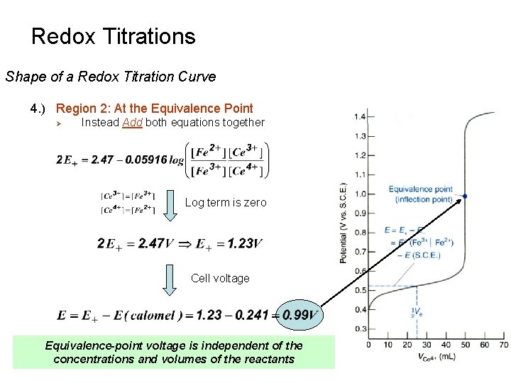 Redox Titrations Shape of a Redox Titration Curve 4. ) Region 2: At the