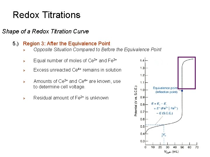 Redox Titrations Shape of a Redox Titration Curve 5. ) Region 3: After the
