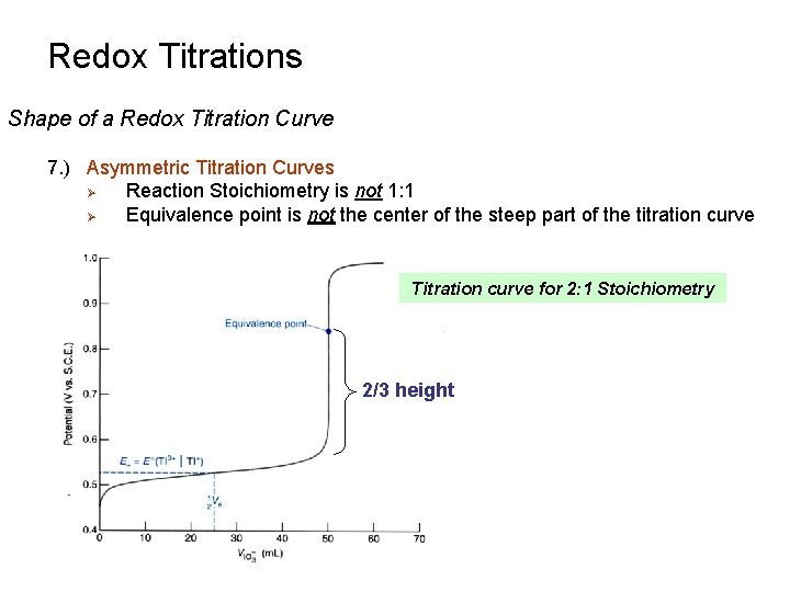 Redox Titrations Shape of a Redox Titration Curve 7. ) Asymmetric Titration Curves Ø