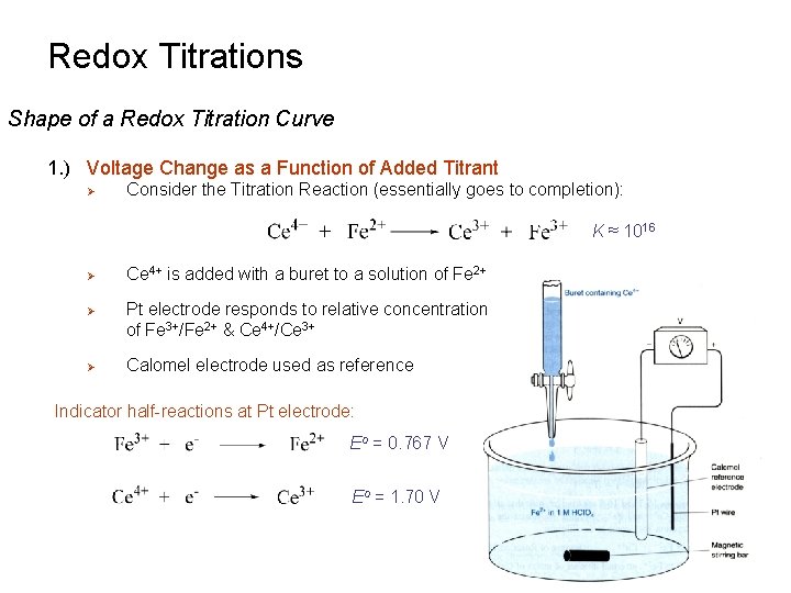 Redox Titrations Shape of a Redox Titration Curve 1. ) Voltage Change as a