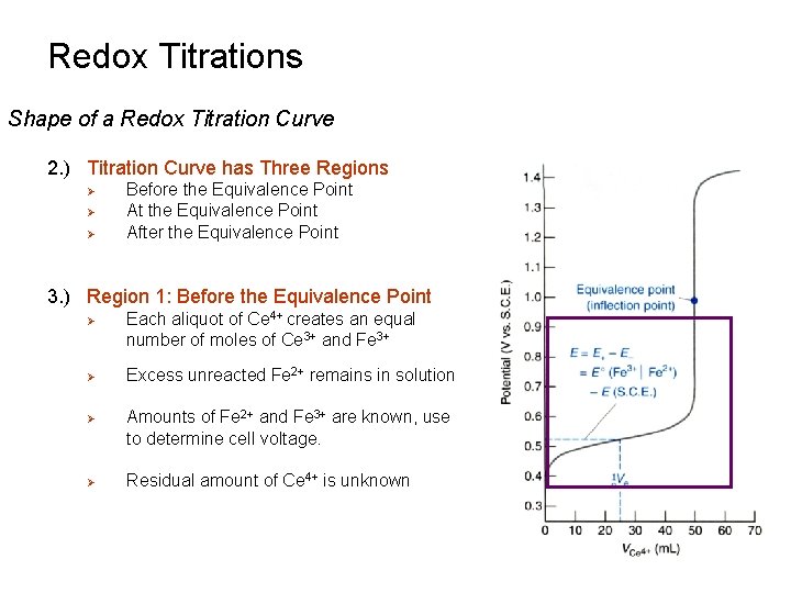 Redox Titrations Shape of a Redox Titration Curve 2. ) Titration Curve has Three