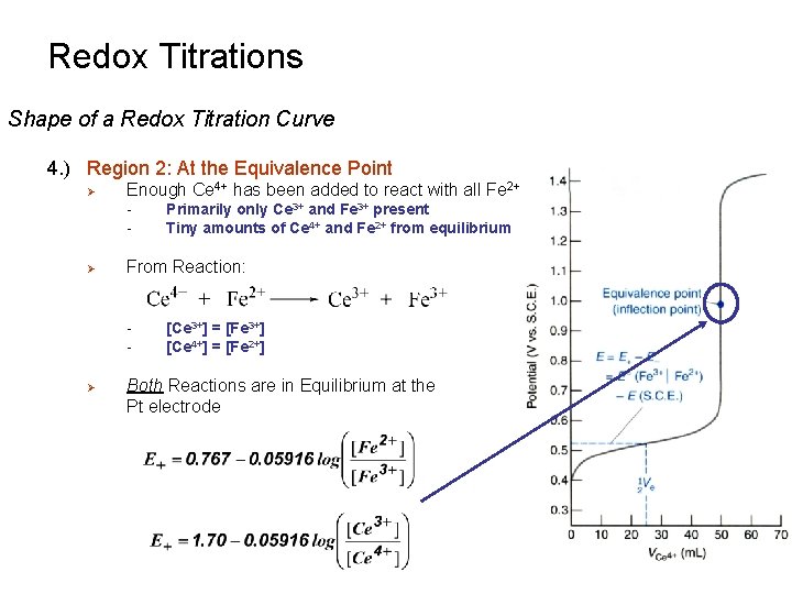 Redox Titrations Shape of a Redox Titration Curve 4. ) Region 2: At the