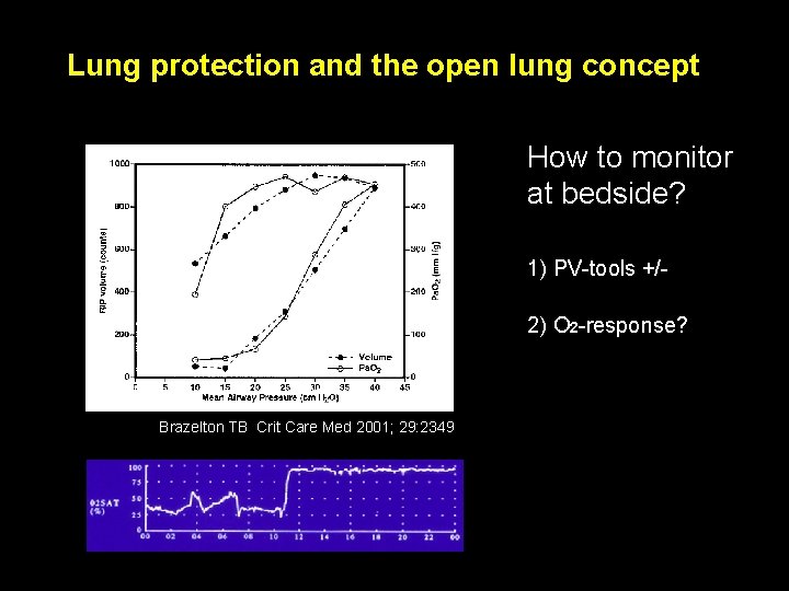 Lung protection and the open lung concept How to monitor at bedside? 1) PV-tools