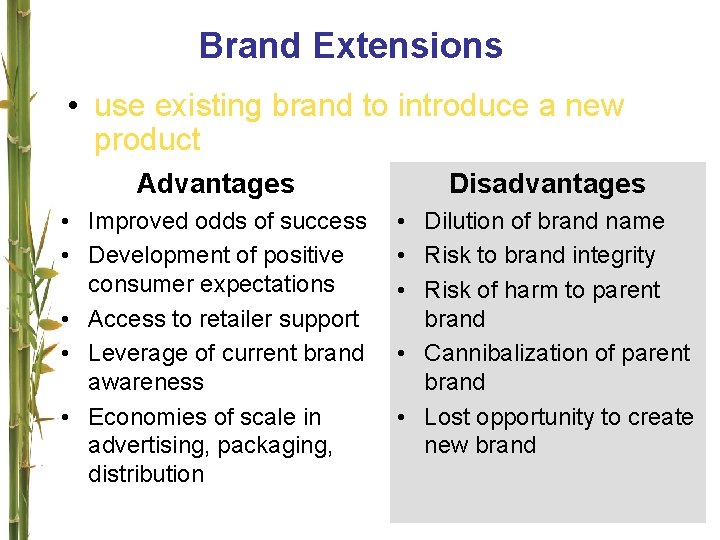 Brand Extensions • use existing brand to introduce a new product Advantages Disadvantages •