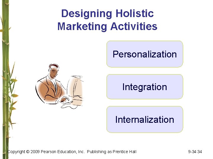 Designing Holistic Marketing Activities Personalization Integration Internalization Copyright © 2009 Pearson Education, Inc. Publishing