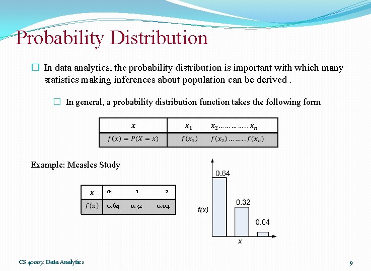 Probability Distribution � In data analytics, the probability distribution is important with which many Probability Distribution � In data analytics, the probability distribution is important with which many