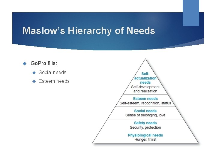 Maslow’s Hierarchy of Needs Go. Pro fills: Social needs Esteem needs 