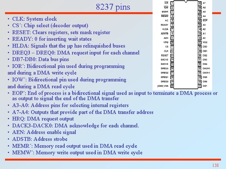 8237 pins • CLK: System clock • CS΄: Chip select (decoder output) • RESET: