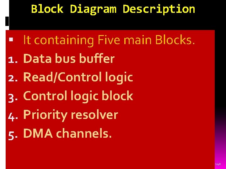 Block Diagram Description 1. 2. 3. 4. 5. It containing Five main Blocks. Data