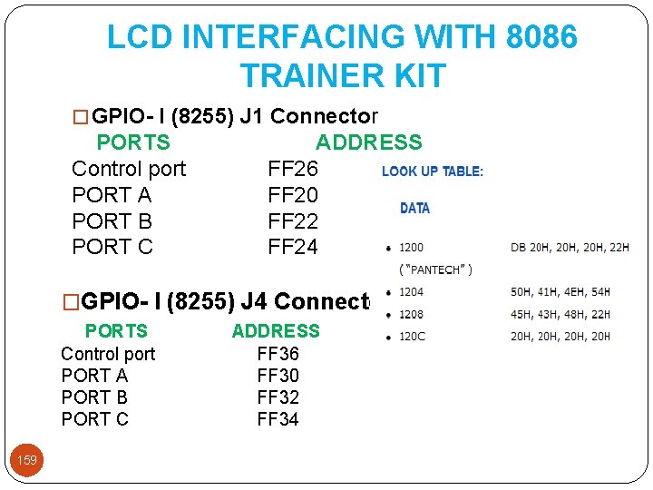 LCD INTERFACING WITH 8086 TRAINER KIT � GPIO- I (8255) J 1 Connector PORTS