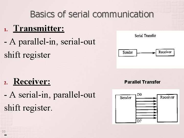 Basics of serial communication 1. Transmitter: - A parallel-in, serial-out shift register Receiver: - Basics of serial communication 1. Transmitter: - A parallel-in, serial-out shift register Receiver: -