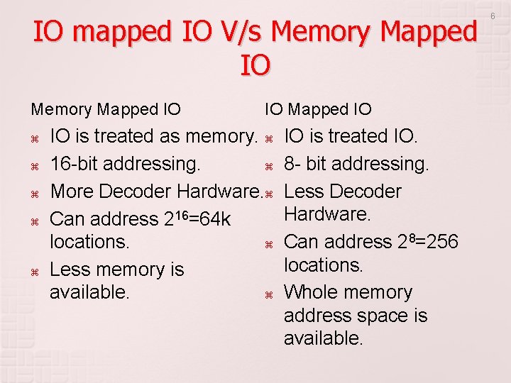 IO mapped IO V/s Memory Mapped IO Mapped IO IO is treated as memory. IO mapped IO V/s Memory Mapped IO Mapped IO IO is treated as memory.