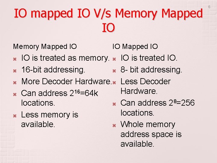 IO mapped IO V/s Memory Mapped IO Mapped IO IO is treated as memory.