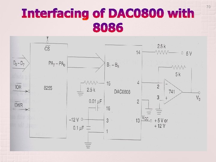 Interfacing of DAC 0800 with 8086 70 