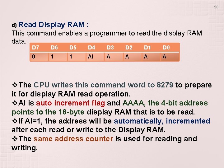 98 d) Read Display RAM : This command enables a programmer to read the 98 d) Read Display RAM : This command enables a programmer to read the