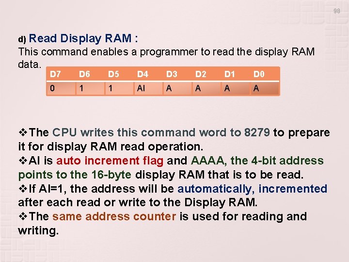 98 d) Read Display RAM : This command enables a programmer to read the