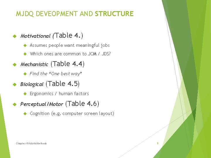 MJDQ DEVEOPMENT AND STRUCTURE Motivational Assumes people want meaningful jobs Which ones are common