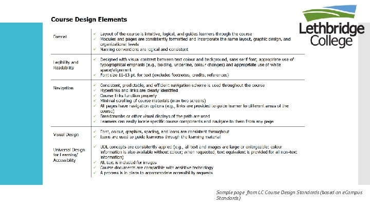 Sample page from LC Course Design Standards (based on e. Campus Standards) 