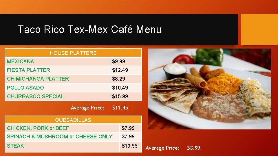 Taco Rico Tex-Mex Café Menu HOUSE PLATTERS MEXICANA $9. 99 FIESTA PLATTER $12. 49