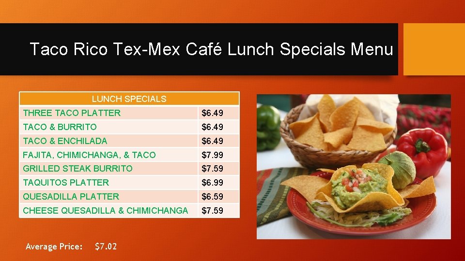 Taco Rico Tex-Mex Café Lunch Specials Menu LUNCH SPECIALS THREE TACO PLATTER $6. 49