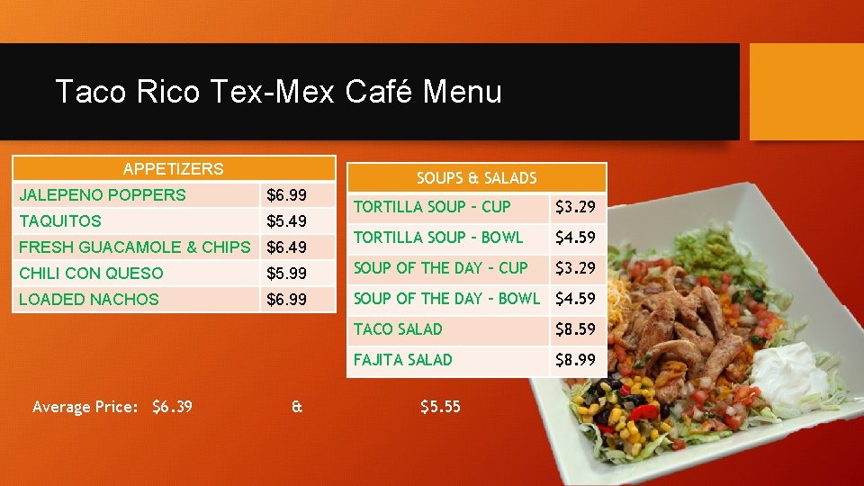 Taco Rico Tex-Mex Café Menu APPETIZERS JALEPENO POPPERS $6. 99 TAQUITOS $5. 49 FRESH