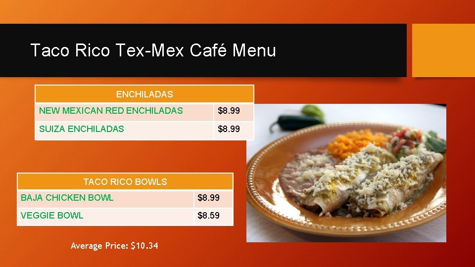 Taco Rico Tex-Mex Café Menu ENCHILADAS NEW MEXICAN RED ENCHILADAS $8. 99 SUIZA ENCHILADAS