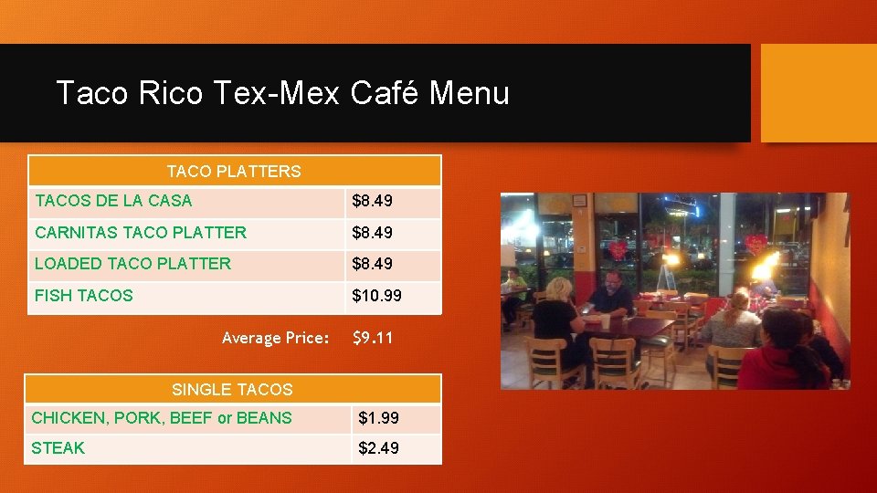 Taco Rico Tex-Mex Café Menu TACO PLATTERS TACOS DE LA CASA $8. 49 CARNITAS
