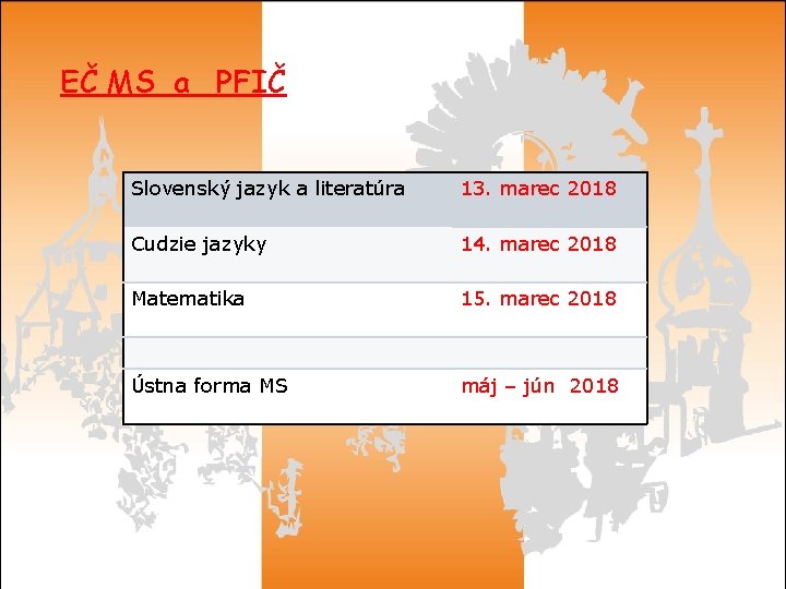 EČ MS a PFIČ Slovenský jazyk a literatúra 13. marec 2018 Cudzie jazyky 14.