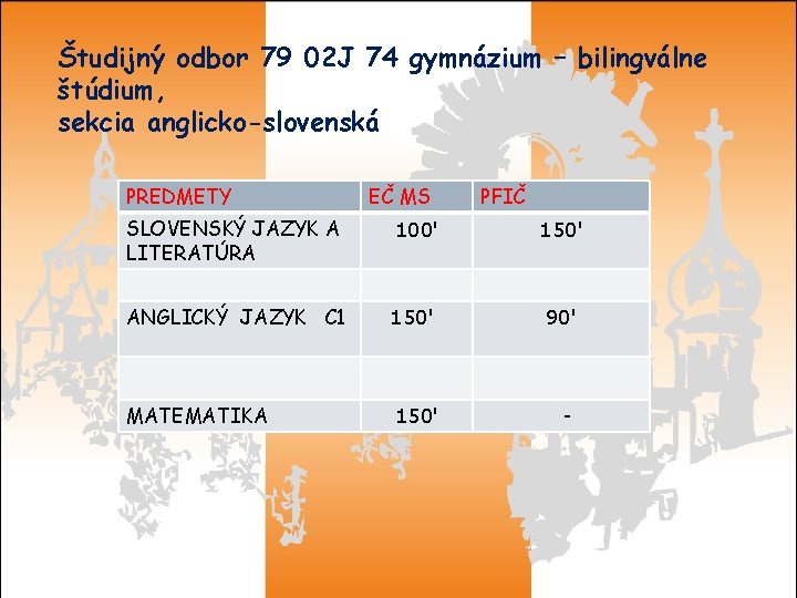 Študijný odbor 79 02 J 74 gymnázium – bilingválne štúdium, sekcia anglicko-slovenská PREDMETY EČ