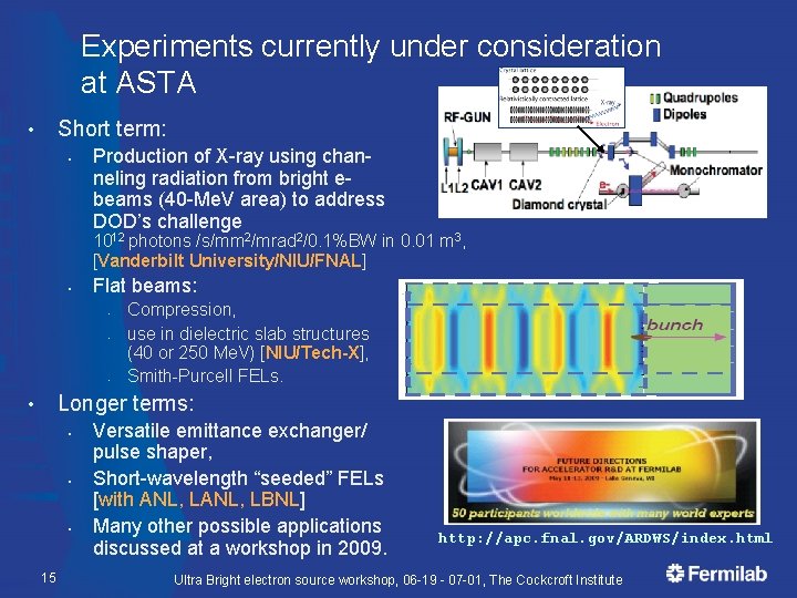 Experiments currently under consideration at ASTA Short term: • § Production of X-ray using