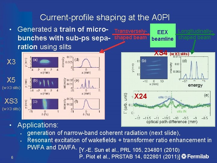 Current-profile shaping at the A 0 PI • Generated a train of microbunches with