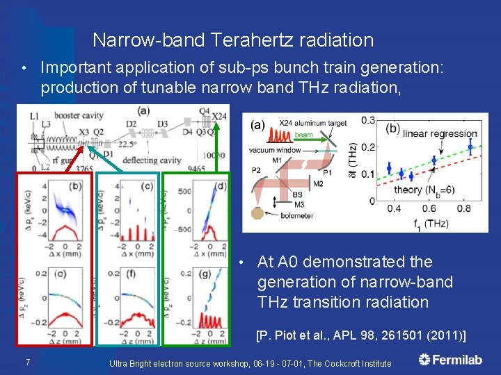 Narrow-band Terahertz radiation • Important application of sub-ps bunch train generation: production of tunable