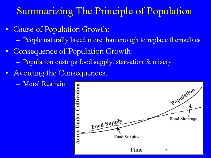 Summarizing The Principle of Population • Cause of Population Growth: – People naturally breed