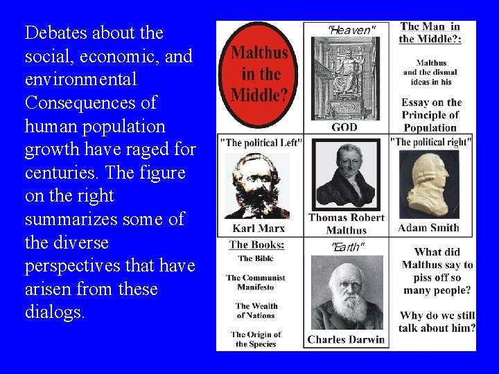 Debates about the social, economic, and environmental Consequences of human population growth have raged Debates about the social, economic, and environmental Consequences of human population growth have raged