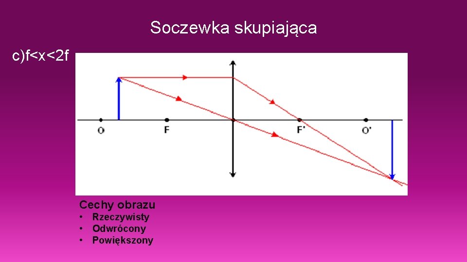 Soczewka skupiająca c)f<x<2 f Cechy obrazu • Rzeczywisty • Odwrócony • Powiększony 