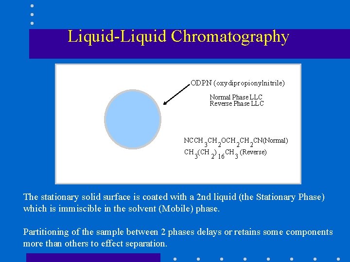 Liquid-Liquid Chromatography ODPN (oxydipropionylnitrile) Normal Phase LLC Reverse Phase LLC NCCH CH OCH CH