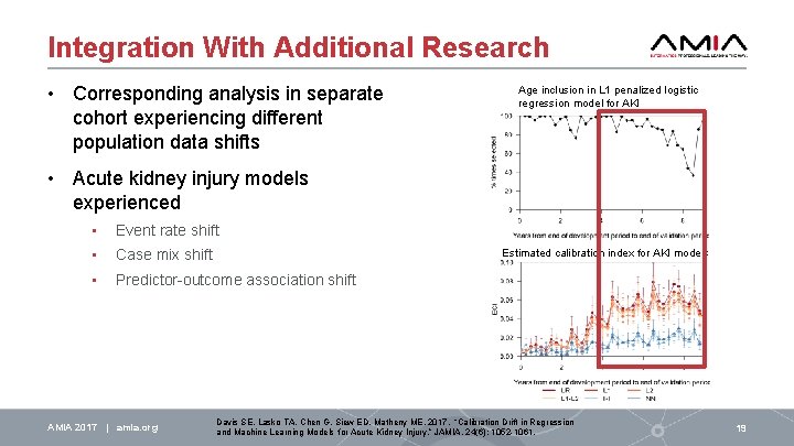 Integration With Additional Research • Corresponding analysis in separate cohort experiencing different population data