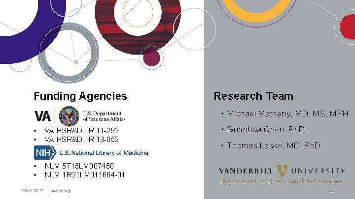 Funding Agencies Research Team • Michael Matheny, MD, MS, MPH • • VA HSR&D