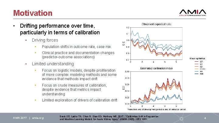 Motivation • Drifting performance over time, particularly in terms of calibration • • Driving