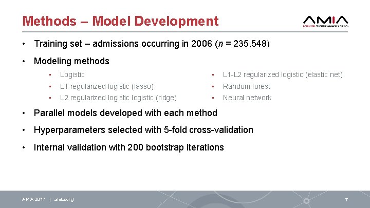 Methods – Model Development • Training set – admissions occurring in 2006 (n =