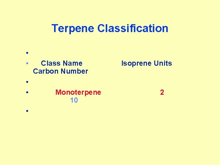 Terpene Classification • • • Class Name Carbon Number Monoterpene 10 Isoprene Units 2