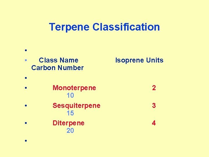 Terpene Classification • • Class Name Carbon Number Monoterpene 10 Sesquiterpene 15 Diterpene 20