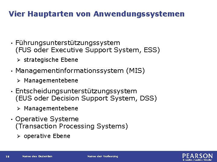 Vier Hauptarten von Anwendungssystemen • Führungsunterstützungssystem (FUS oder Executive Support System, ESS) Ø •