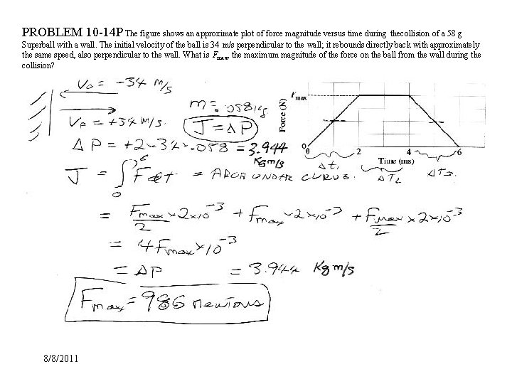 PROBLEM 10 -14 P The figure shows an approximate plot of force magnitude versus