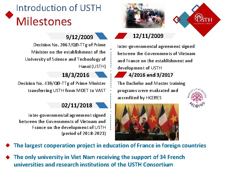 Introduction of USTH Milestones 9/12/2009 Decision No. 2067/QĐ-TTg of Prime Minister on the establishment